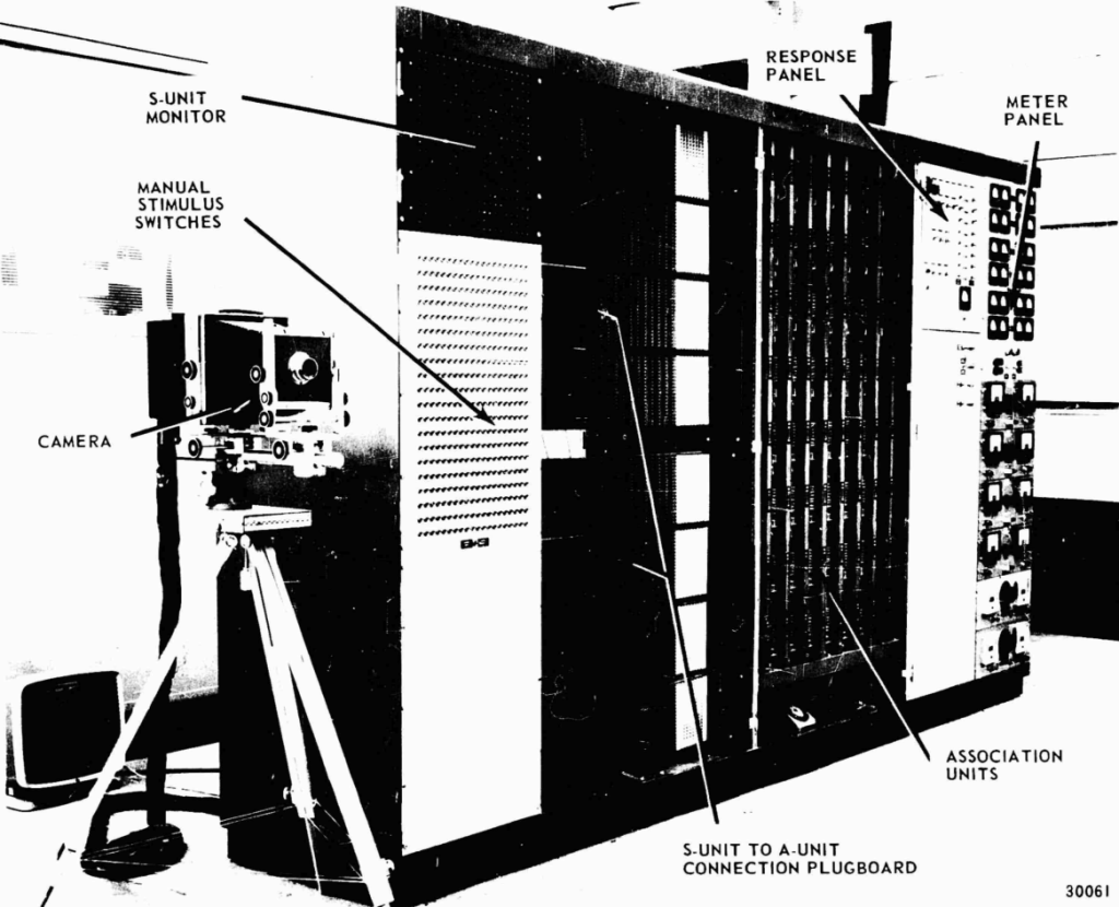 1960 年 Mark I 感知机操作手册中的设备实物图
